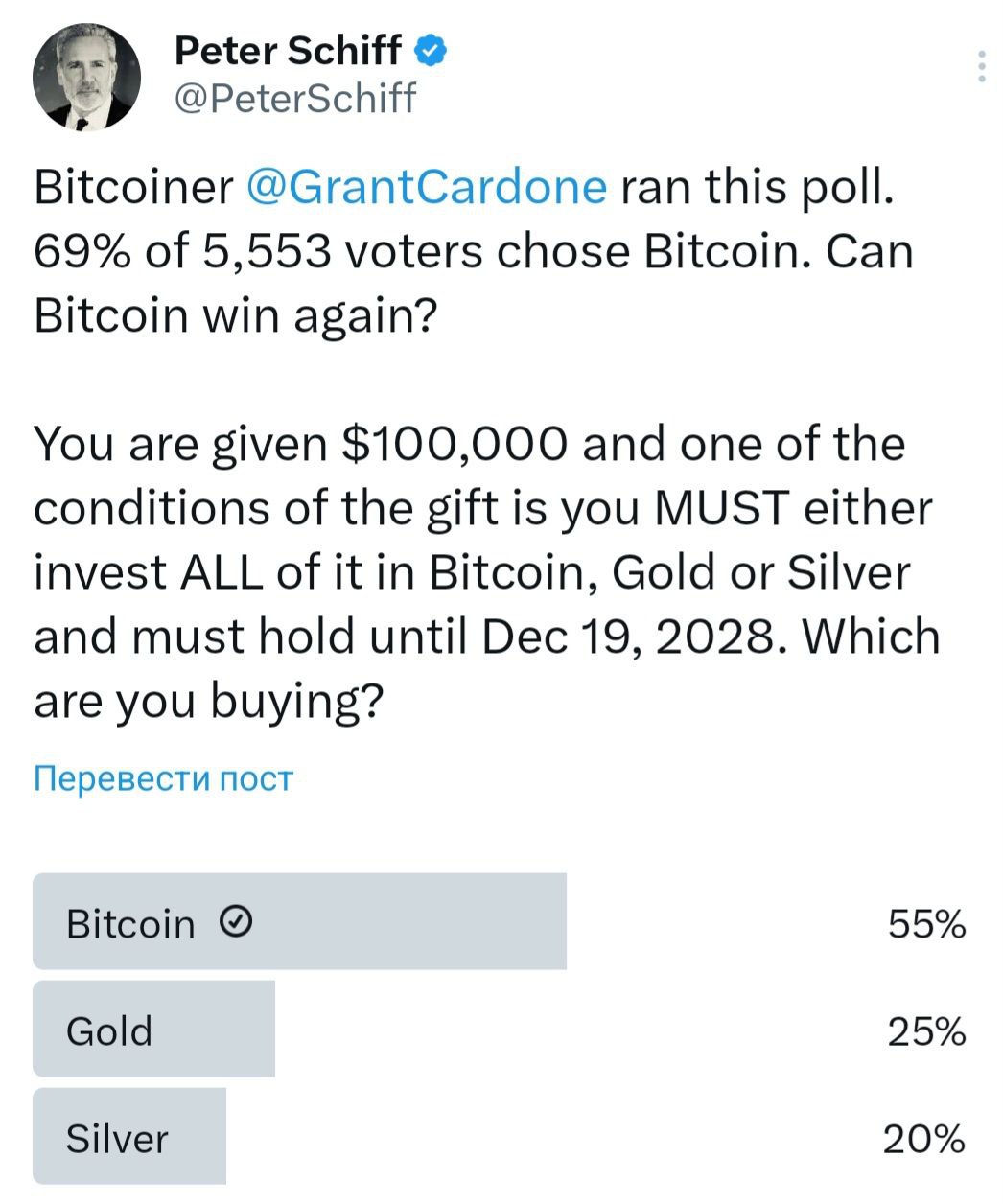 Изображение поста