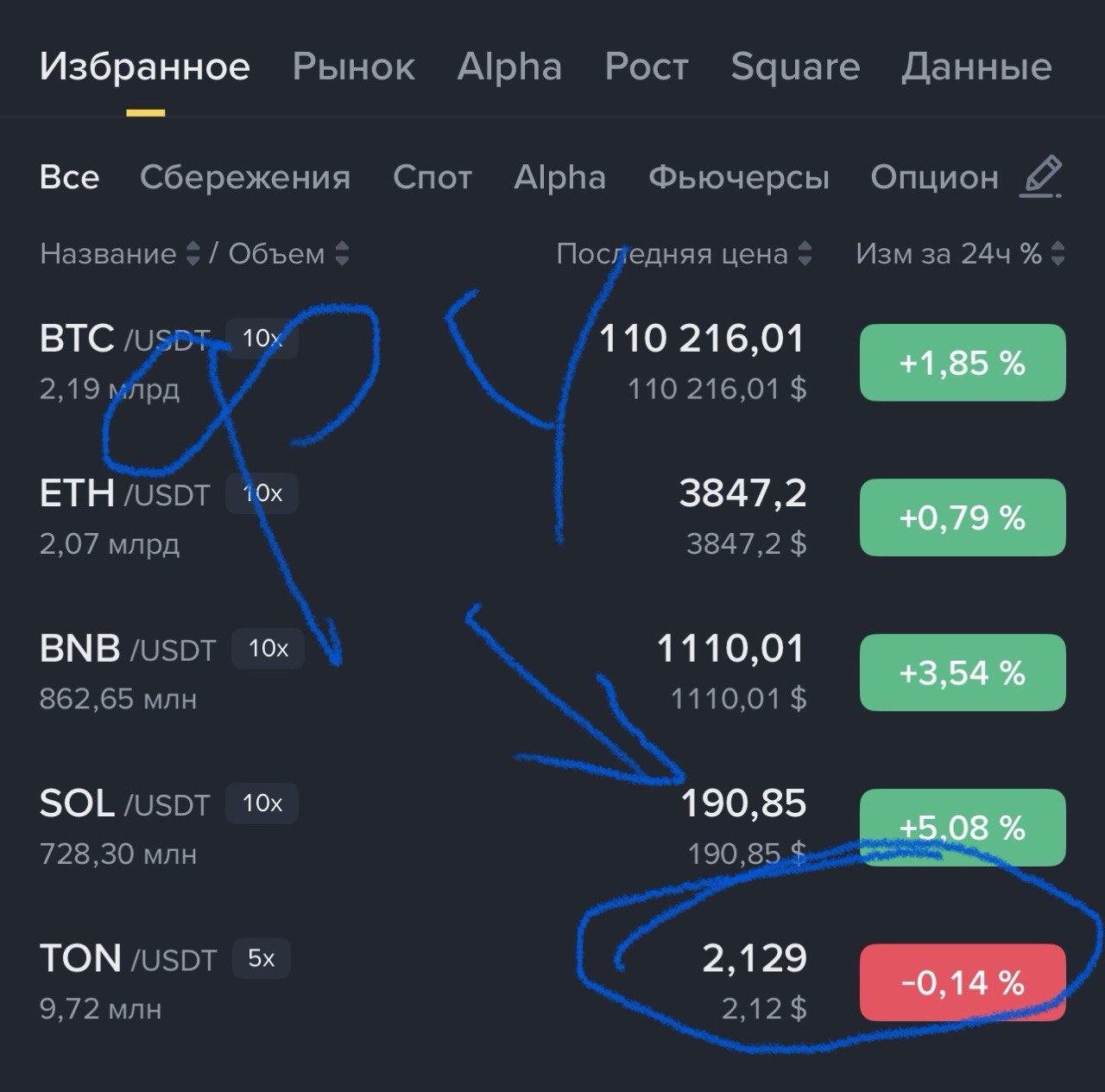 Изображение поста