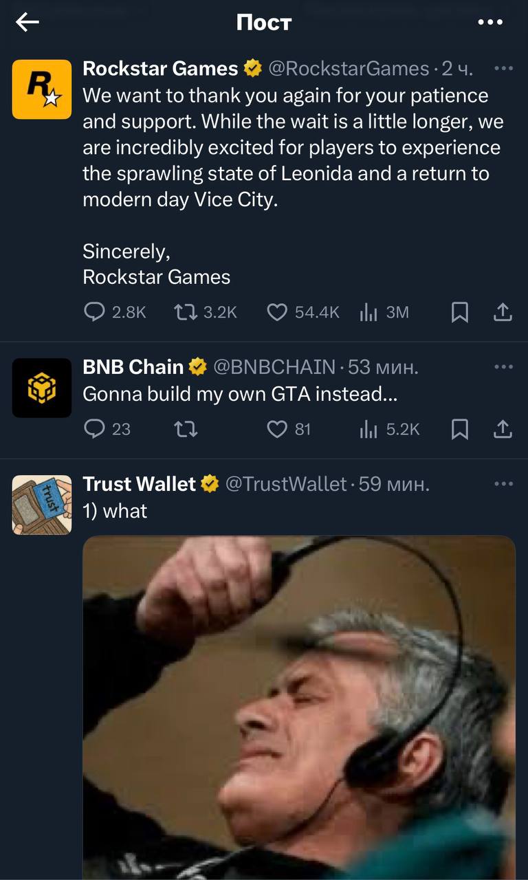 Изображение поста