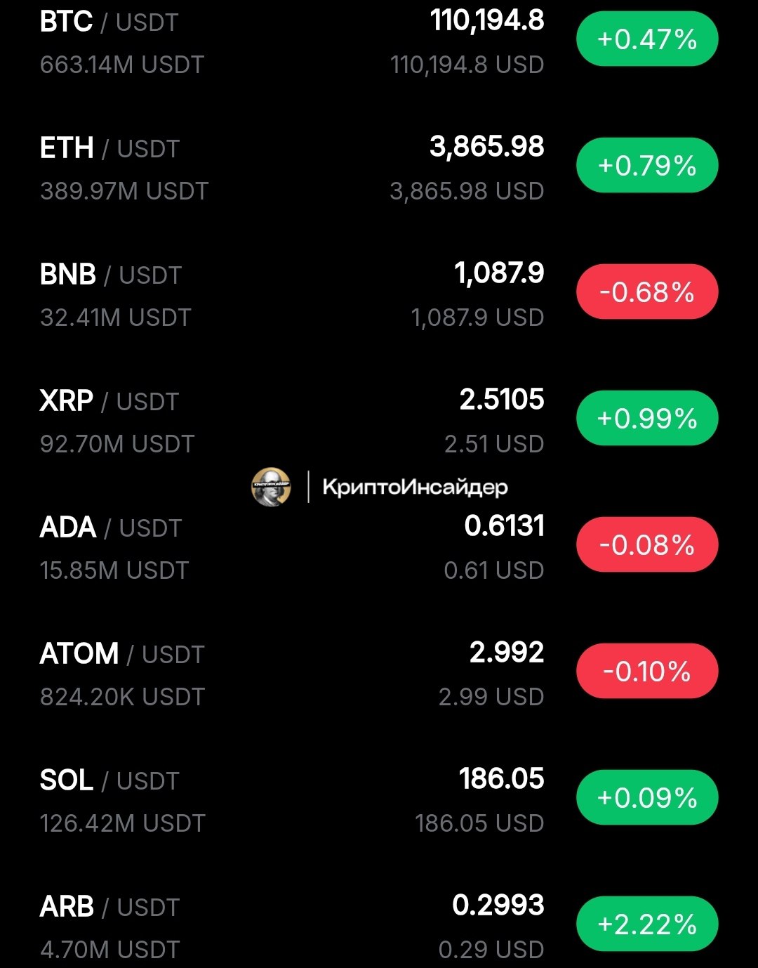 Изображение поста