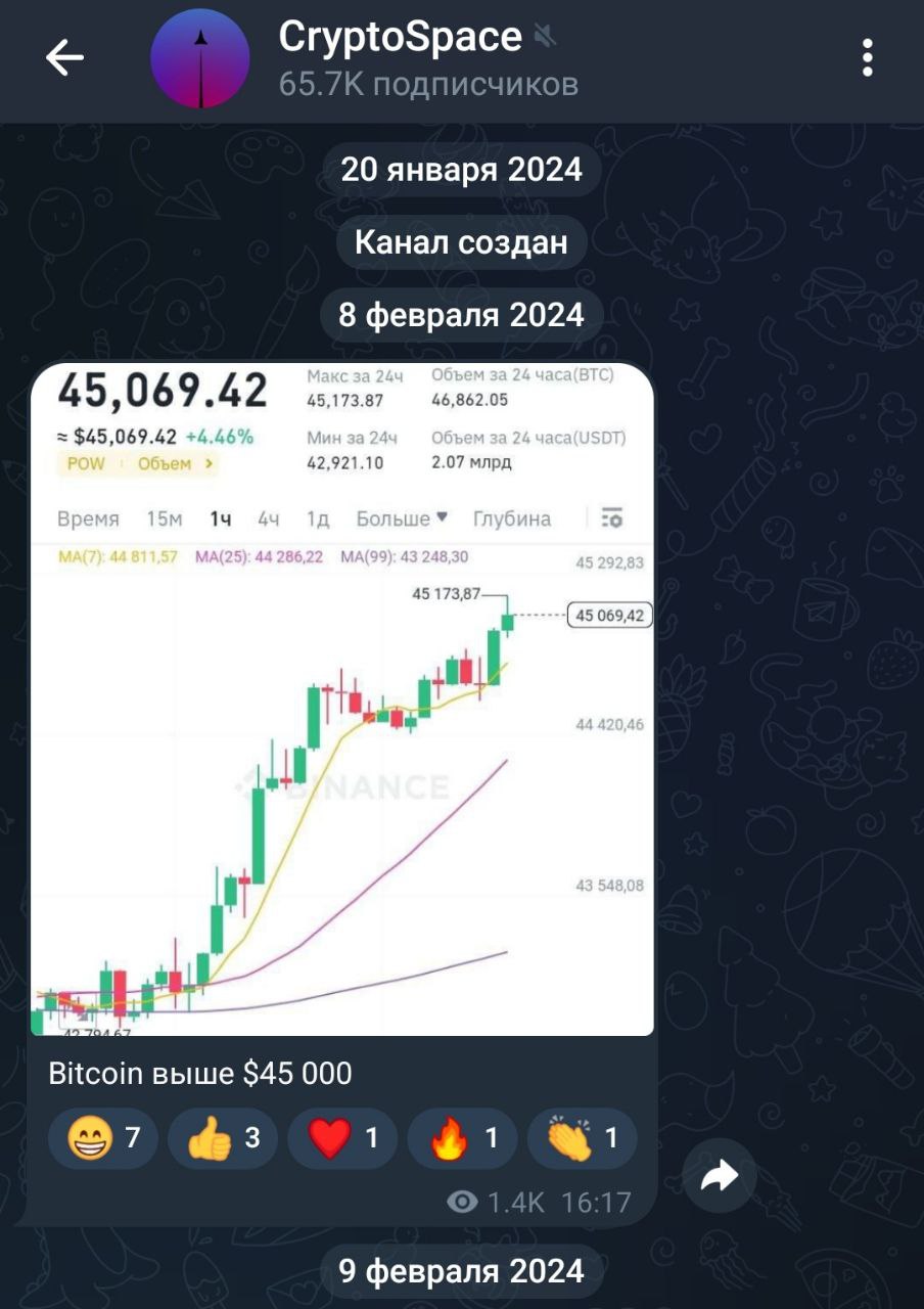 Изображение поста