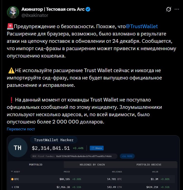 Изображение поста