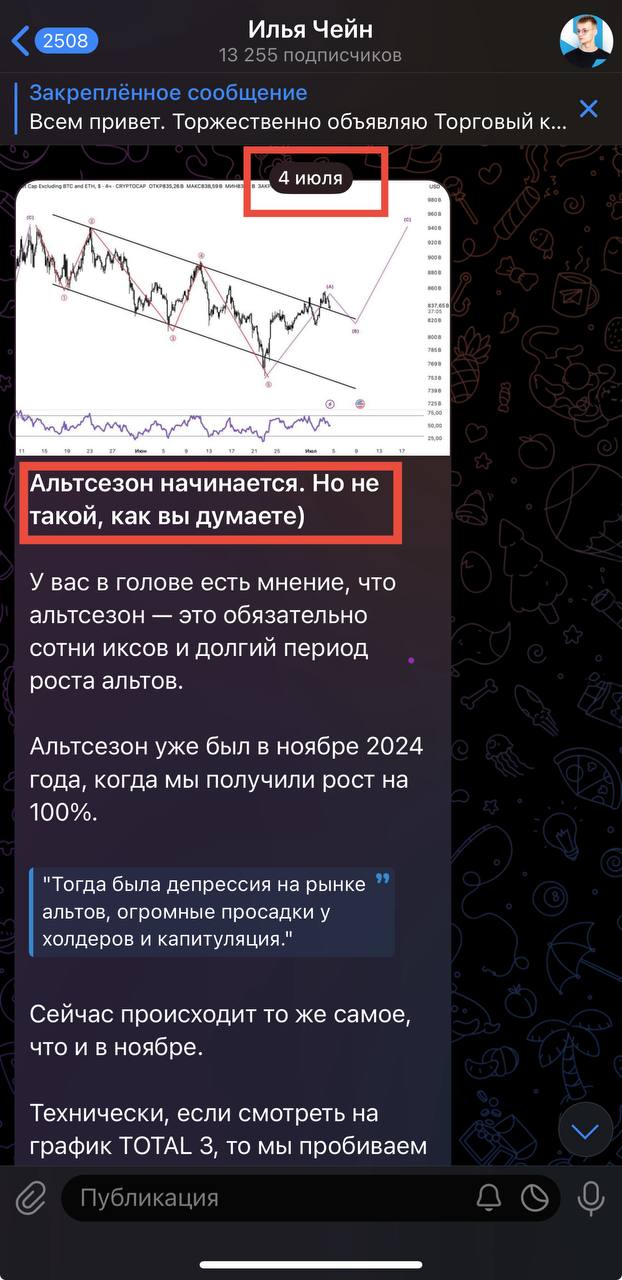 Изображение поста