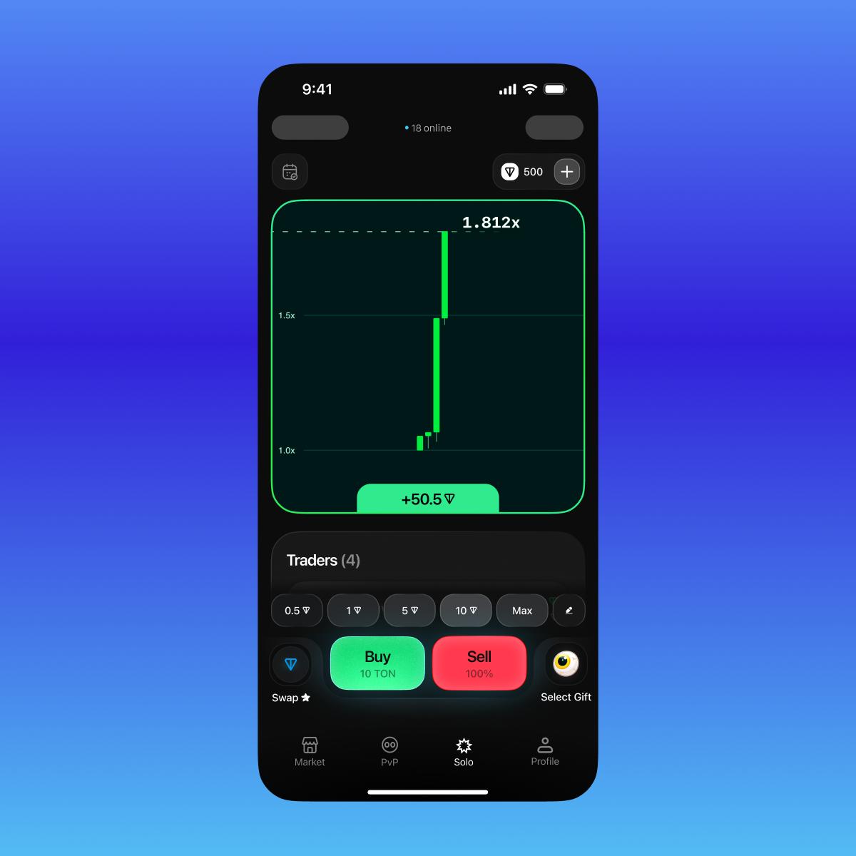 Изображение поста