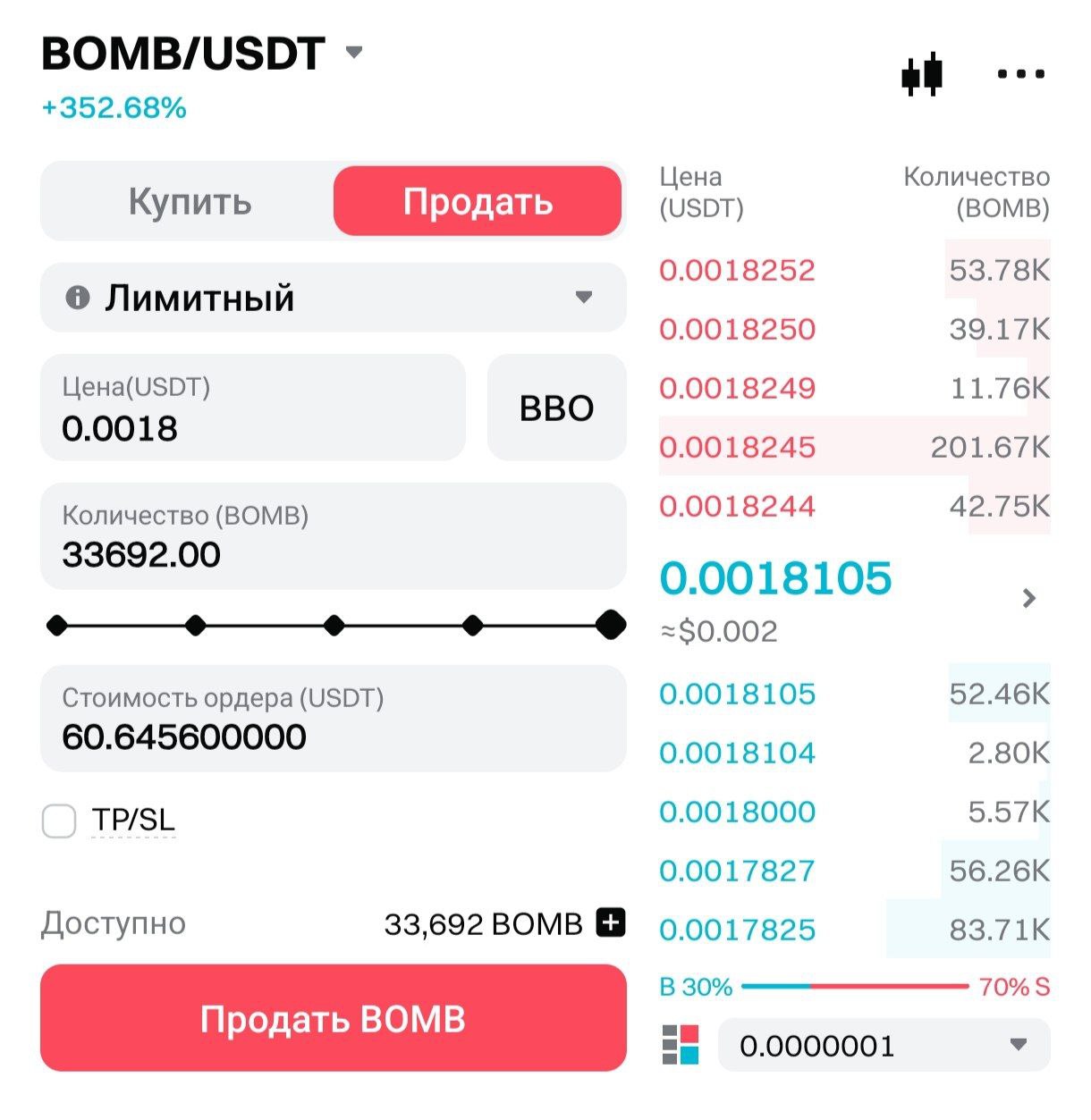 Изображение поста