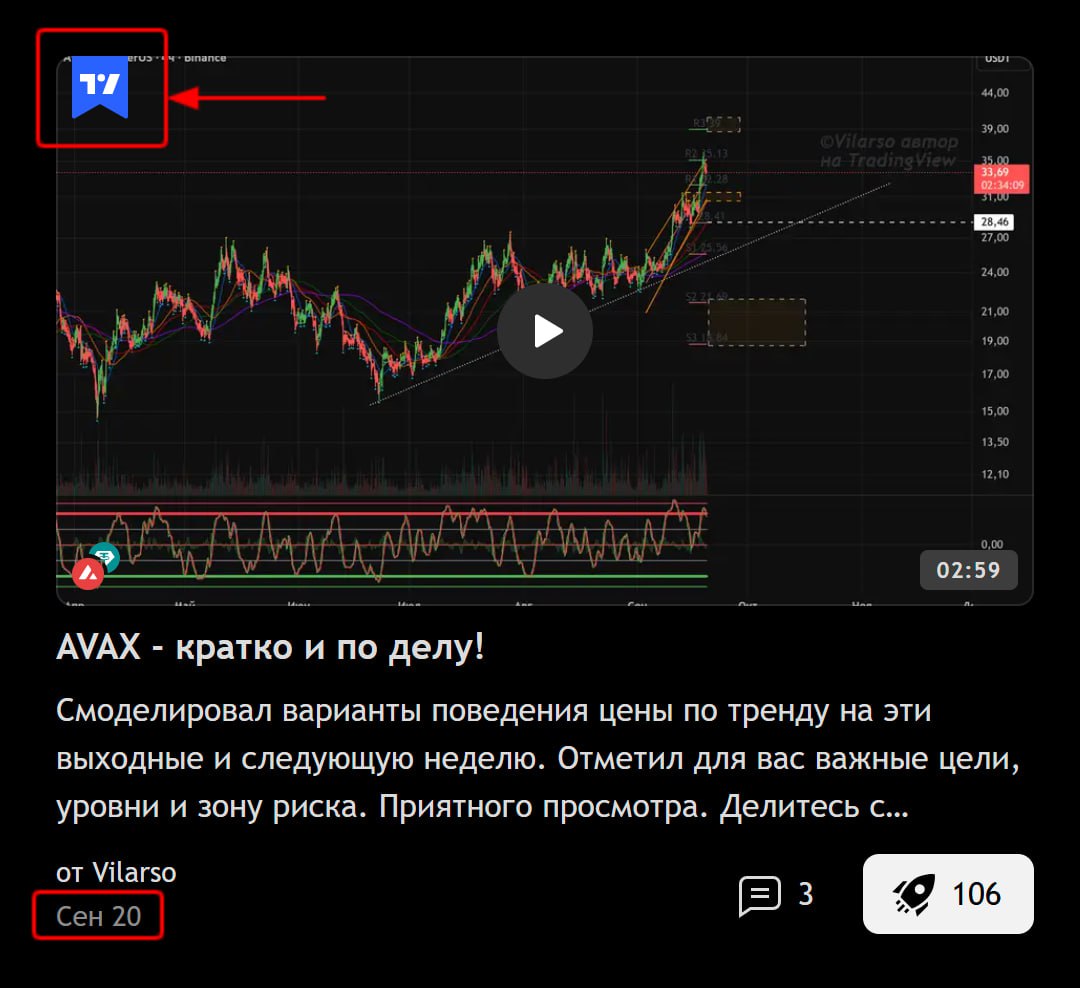 Изображение поста