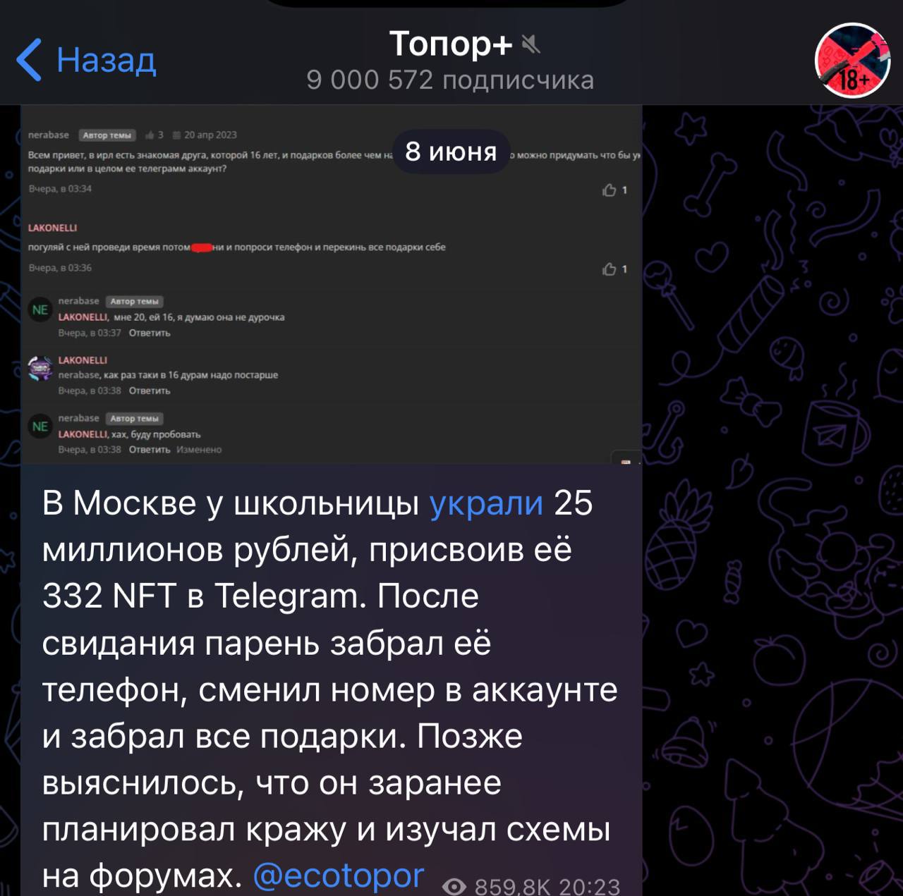 Изображение поста