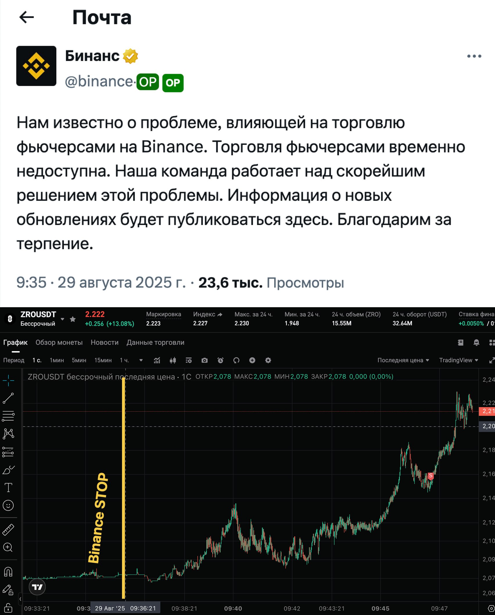 Изображение поста