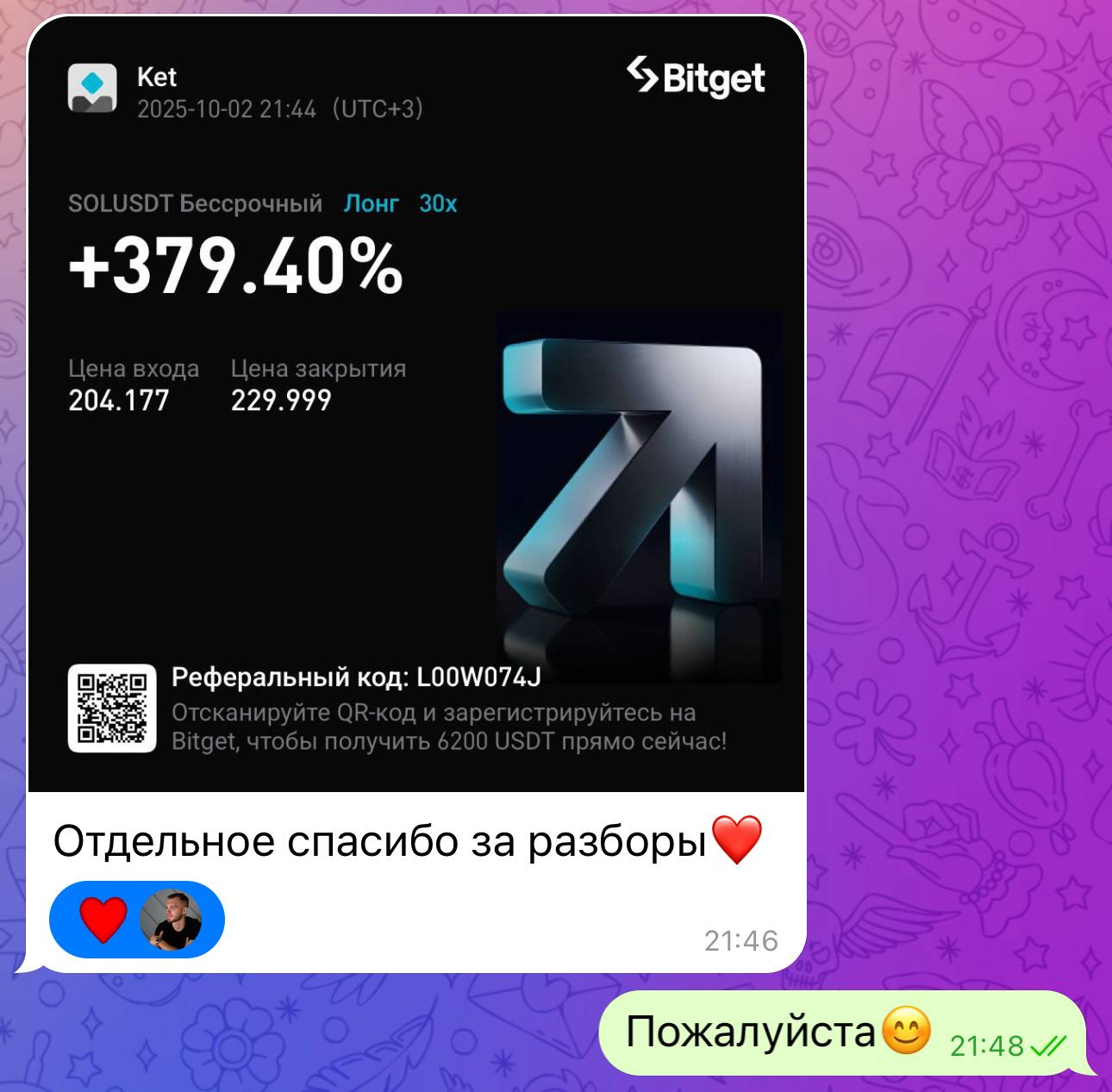 Изображение поста