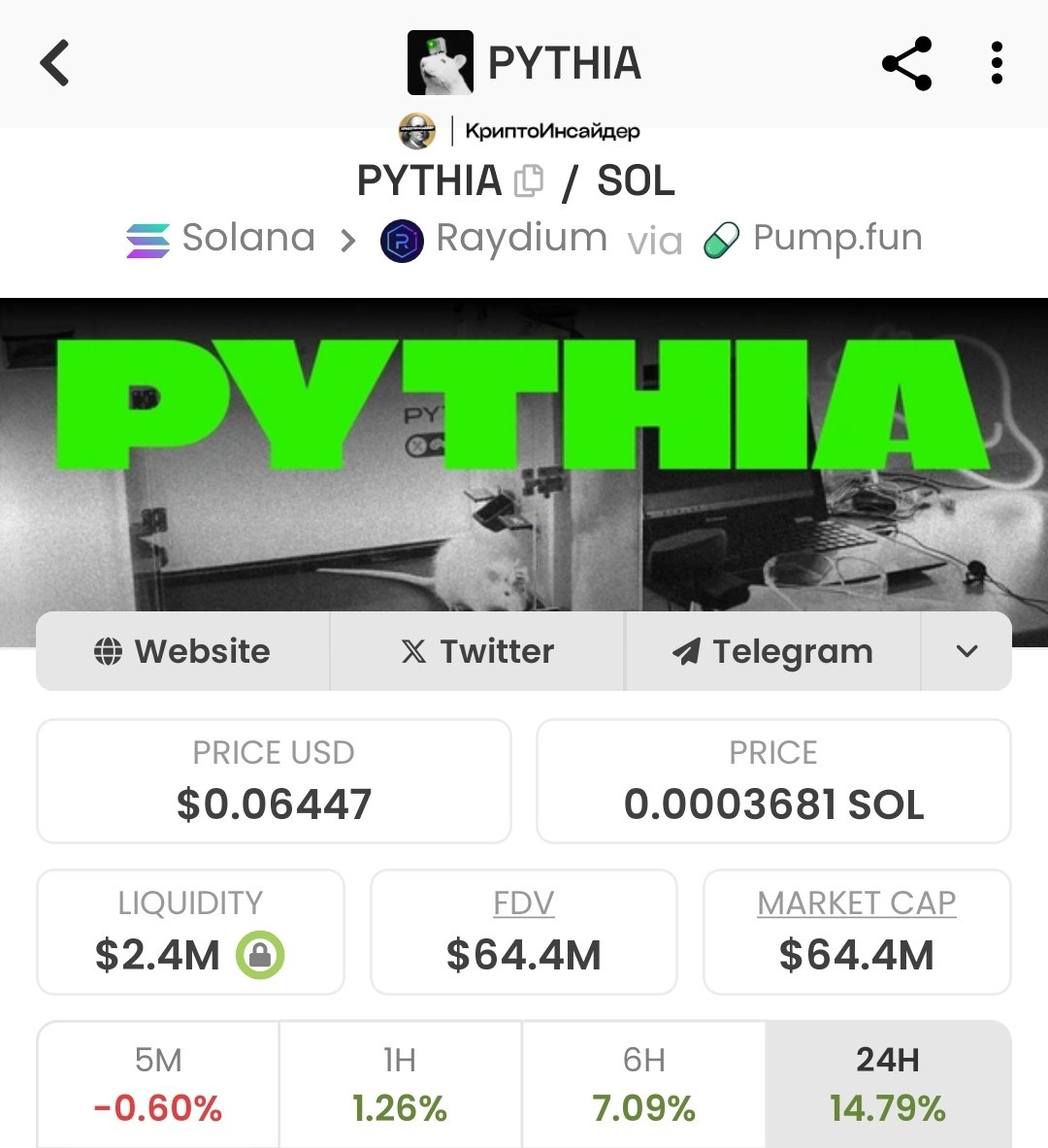 Изображение поста