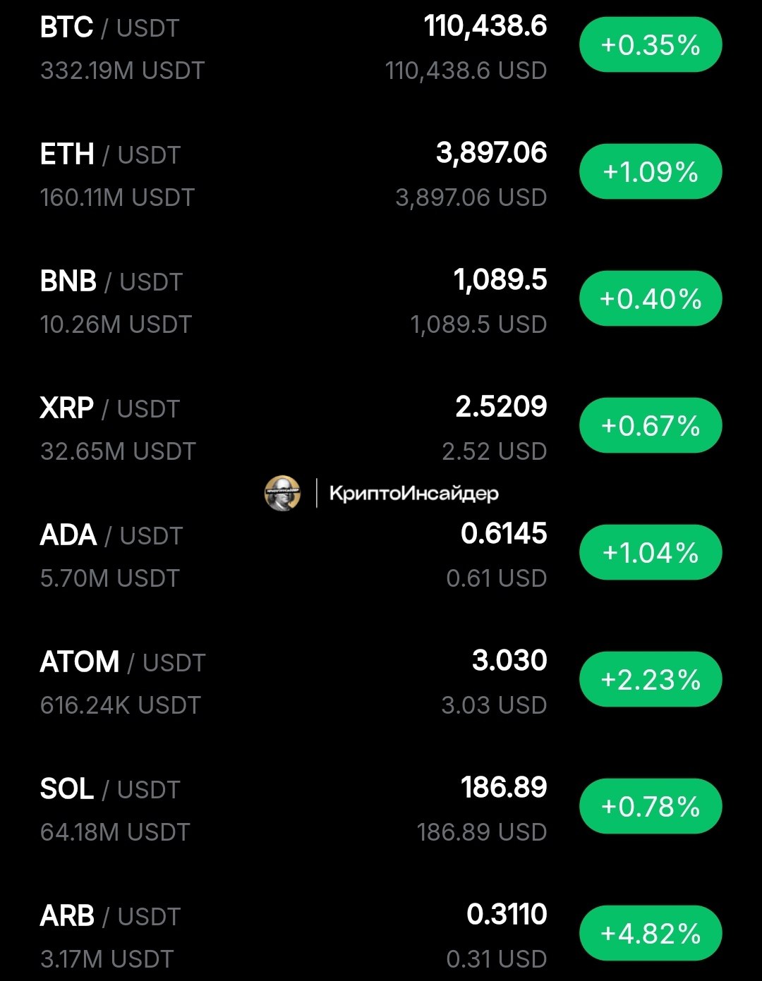 Изображение поста