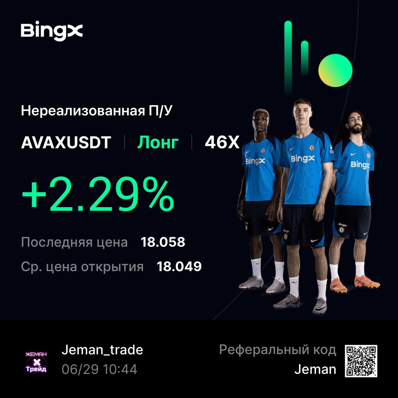 Изображение поста