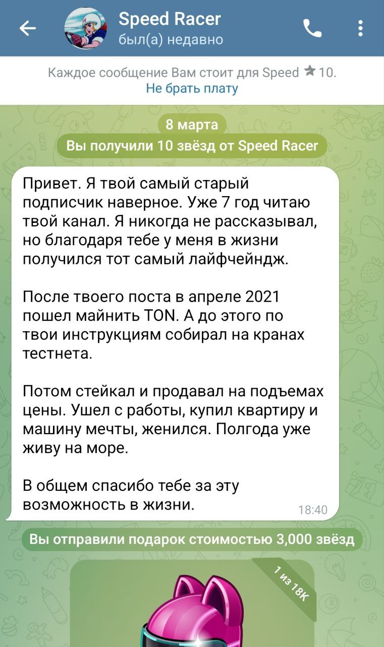 Изображение поста