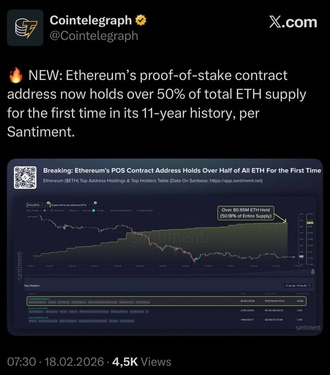 Изображение поста