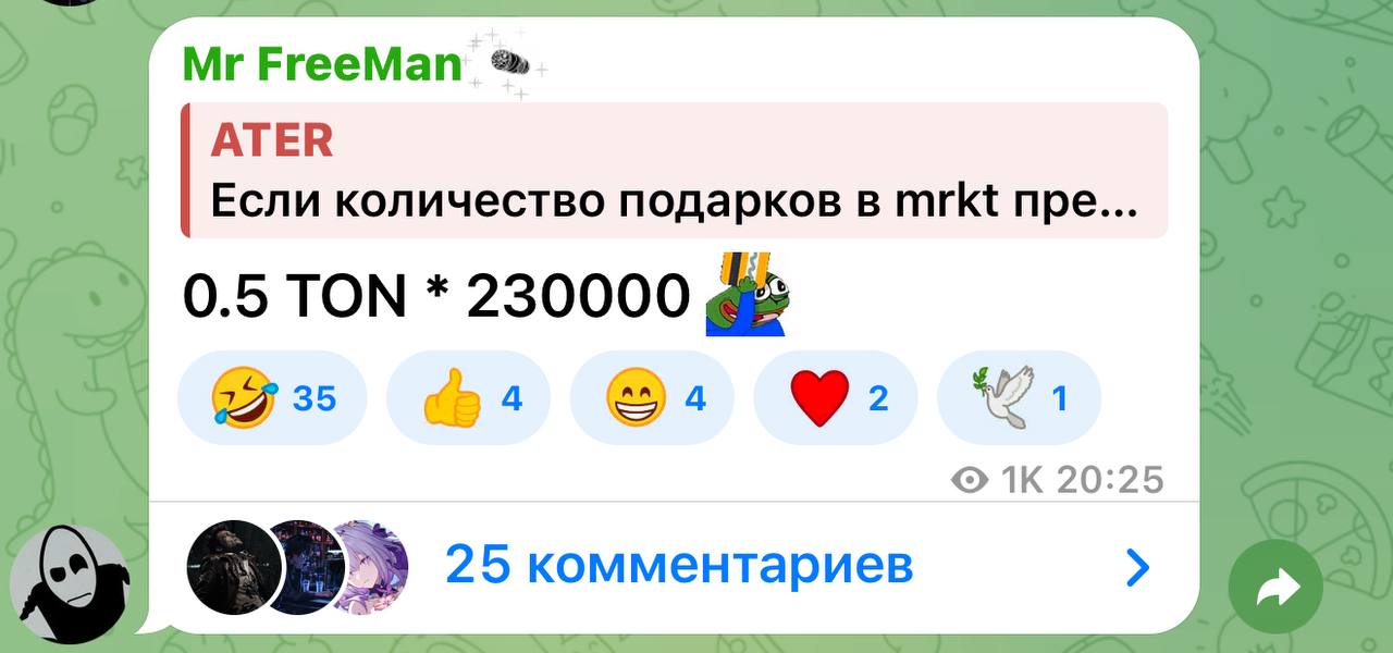 Изображение поста