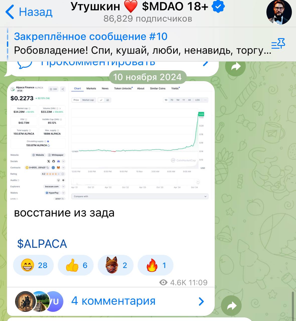 Изображение поста