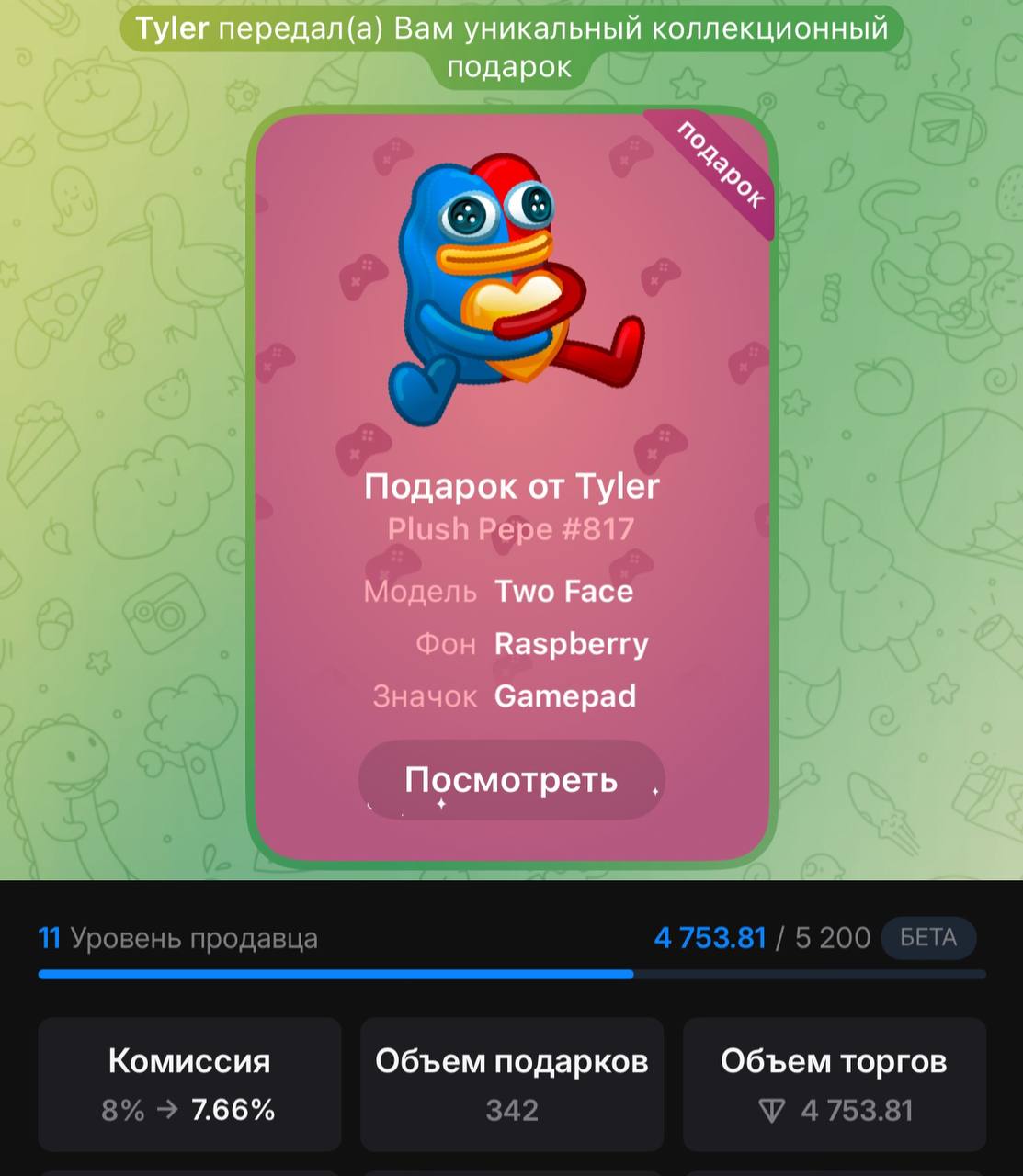 Изображение поста