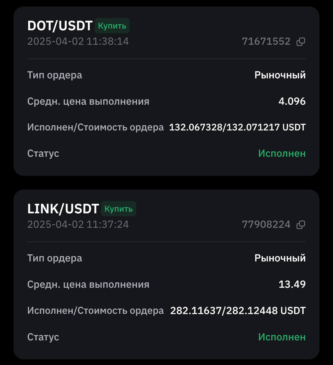 Изображение поста