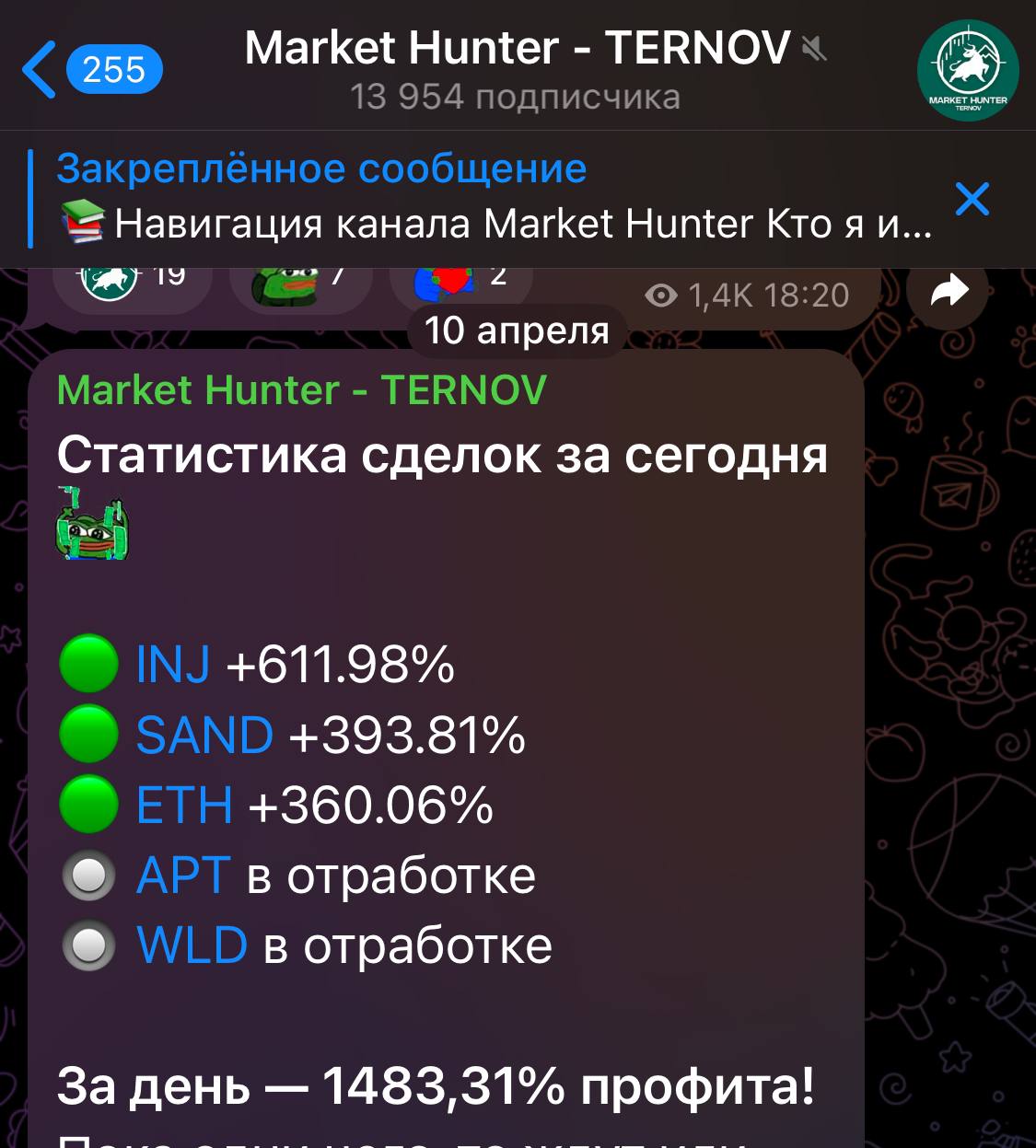Изображение поста