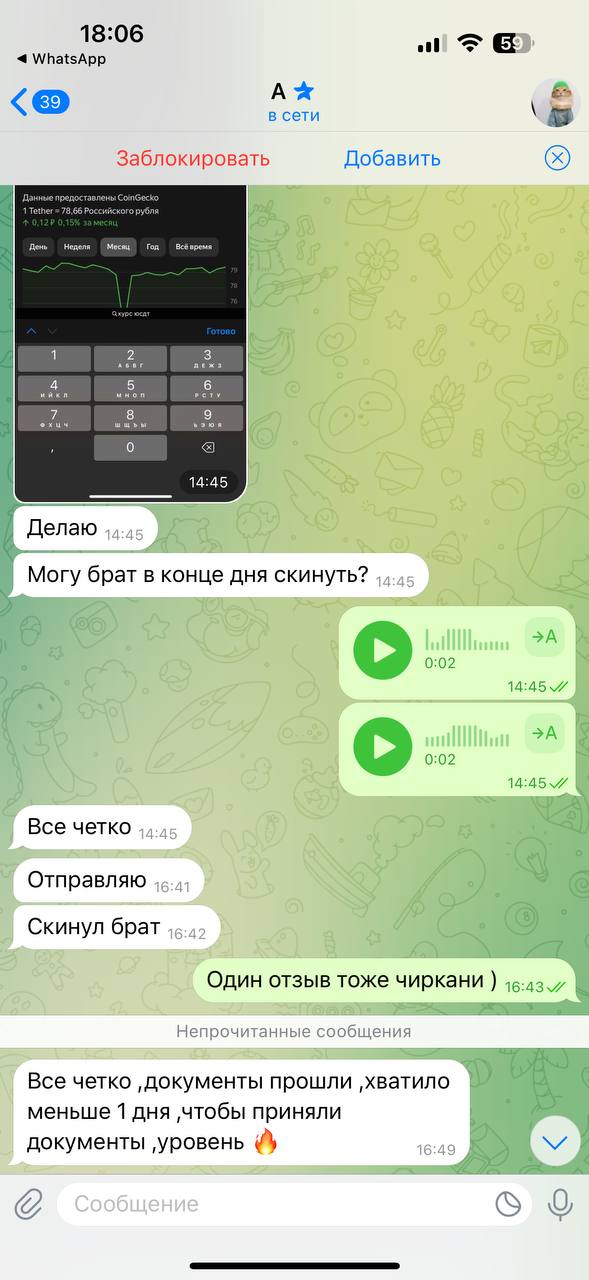 Изображение поста