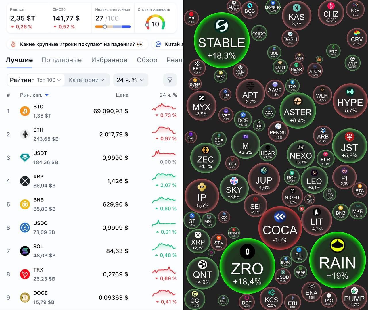 Изображение поста