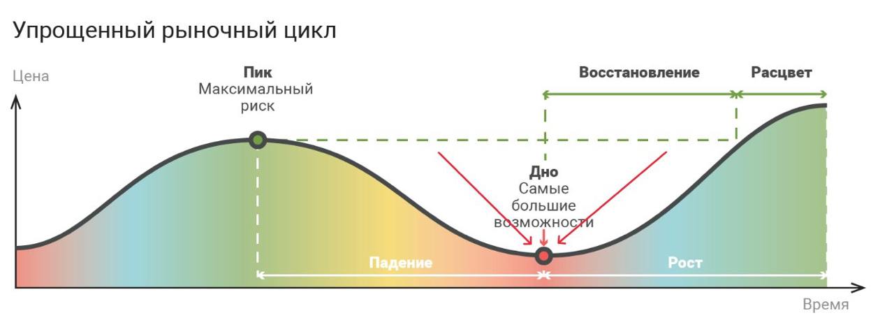 https://content.desigram.ru/3e40f19d-1171-4172-af0d-6119945147bd.jpg