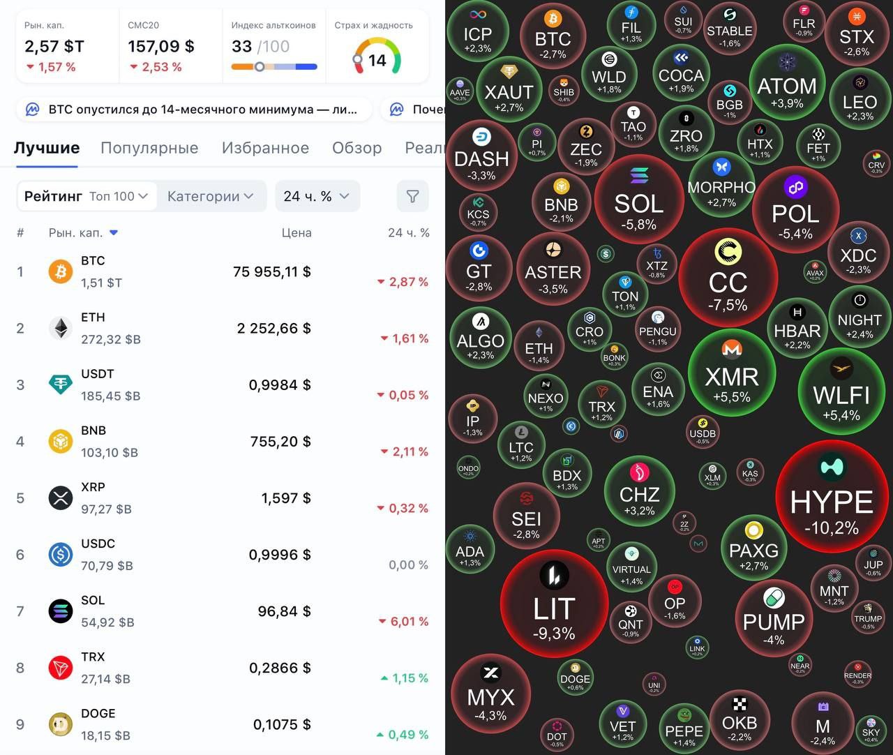 Изображение поста