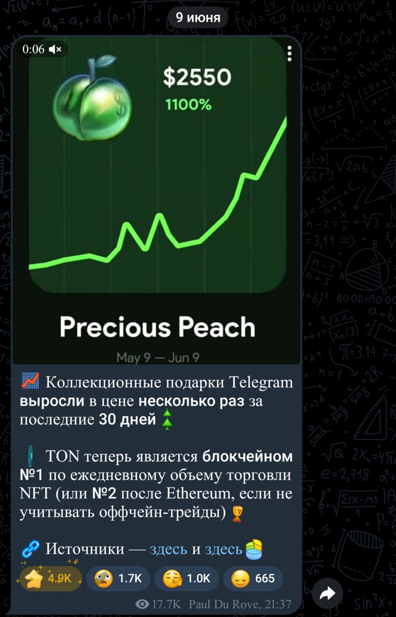 Изображение поста