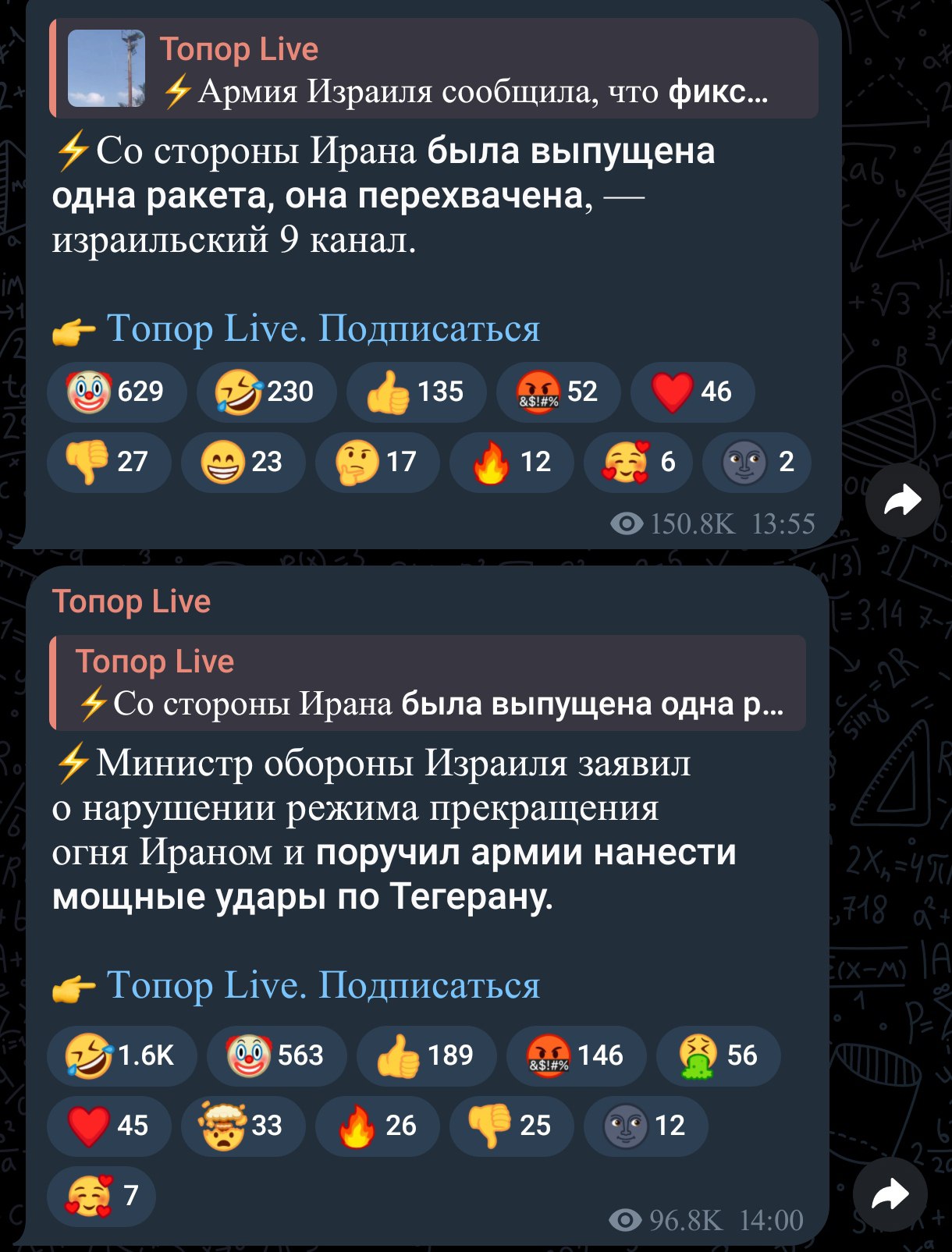 Изображение поста