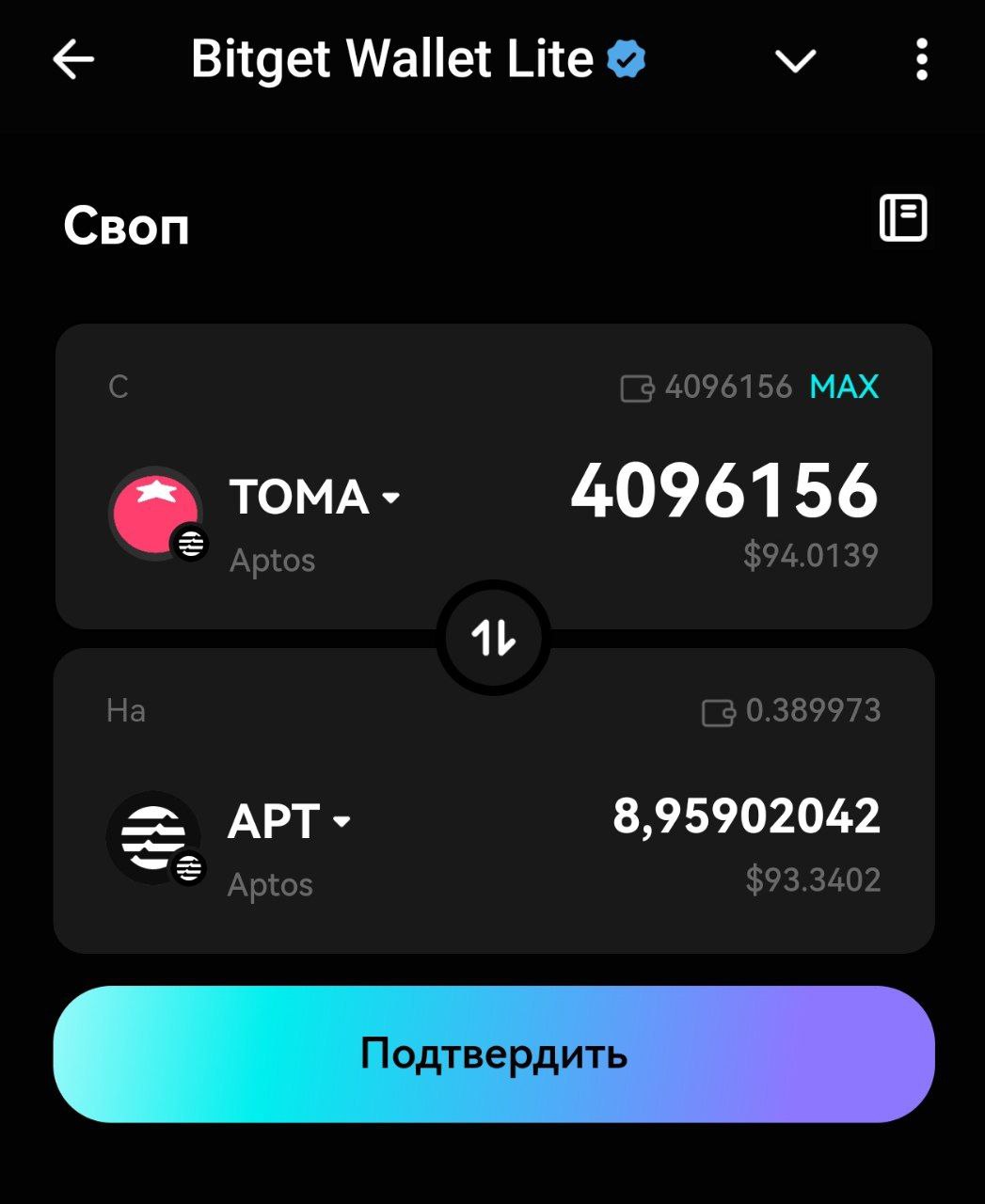 Изображение поста