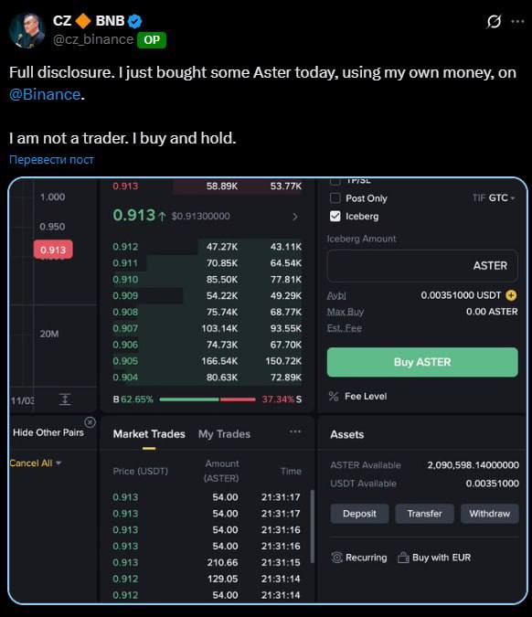 Изображение поста