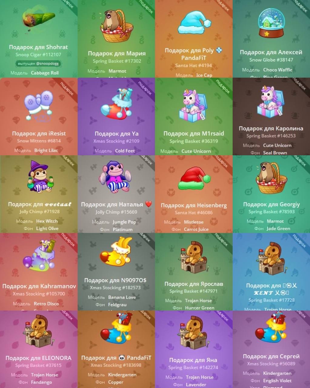 Изображение поста