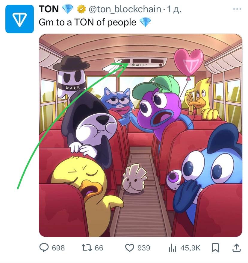 Изображение поста