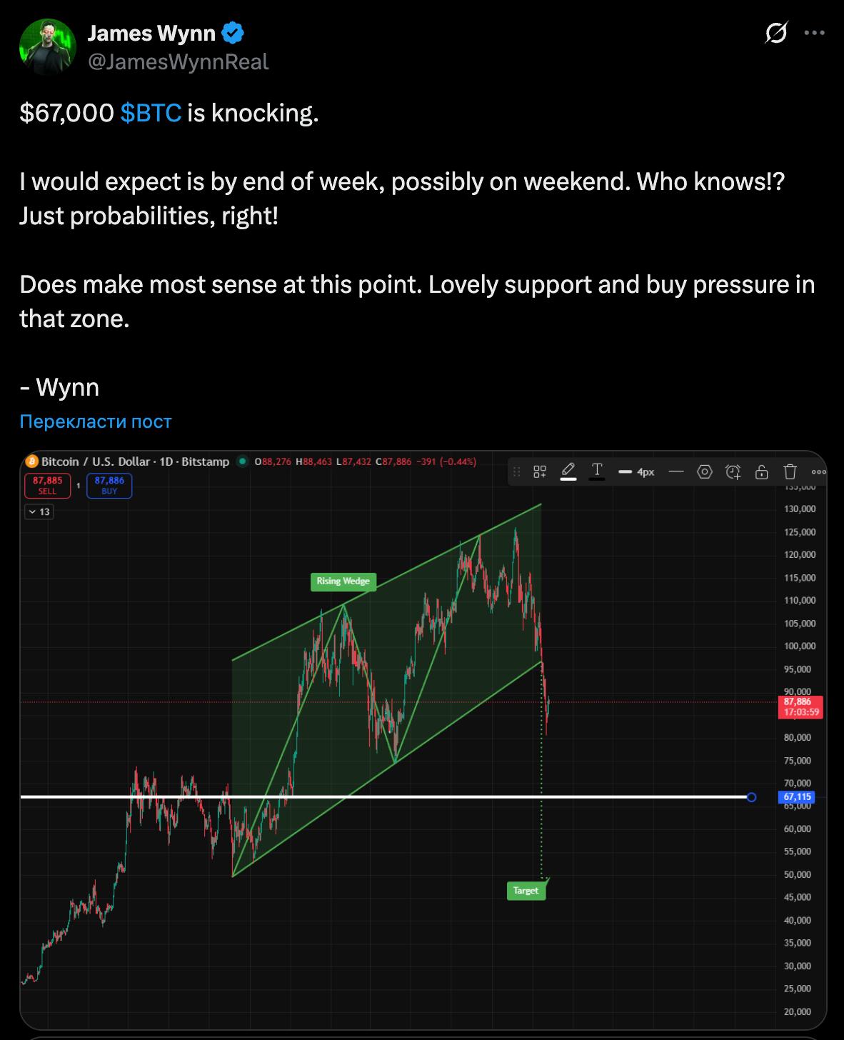 Изображение поста