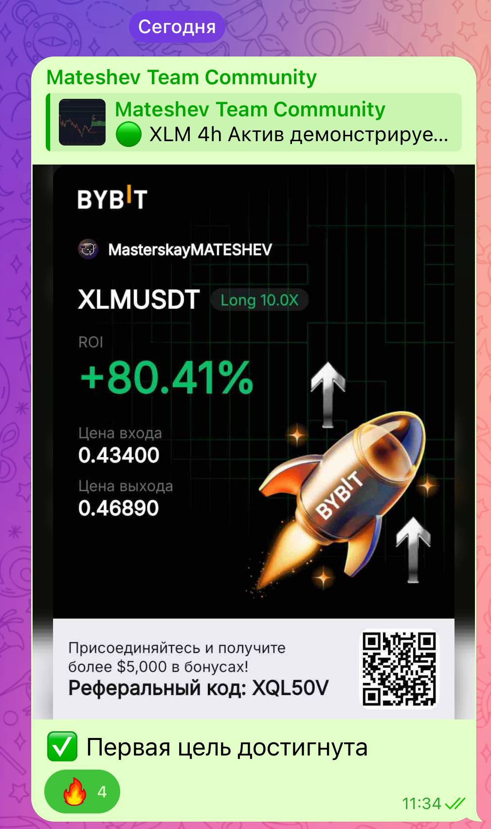 Изображение поста