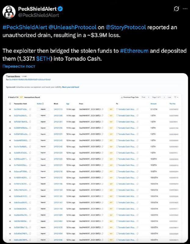 Изображение поста