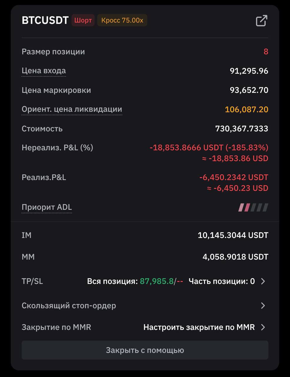 Изображение поста