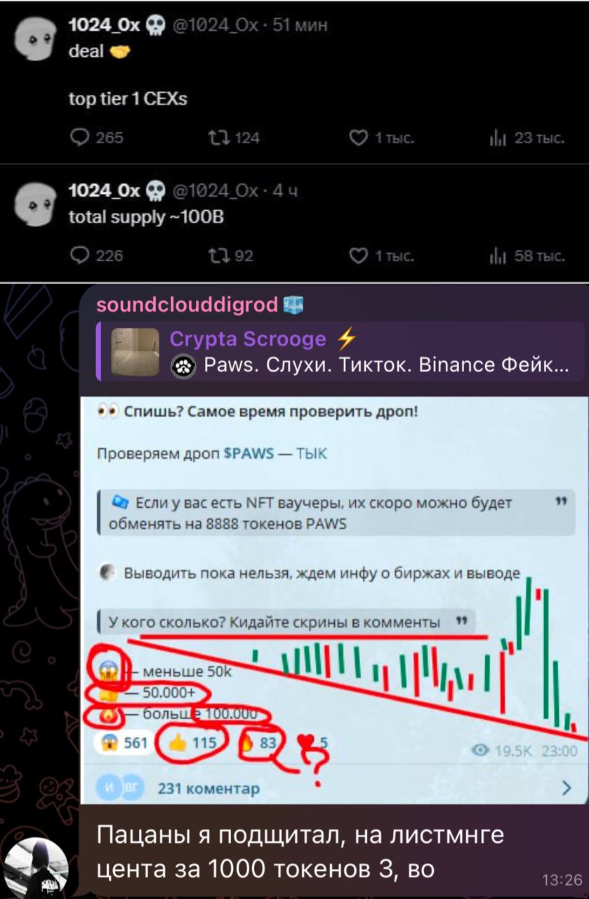 Изображение поста