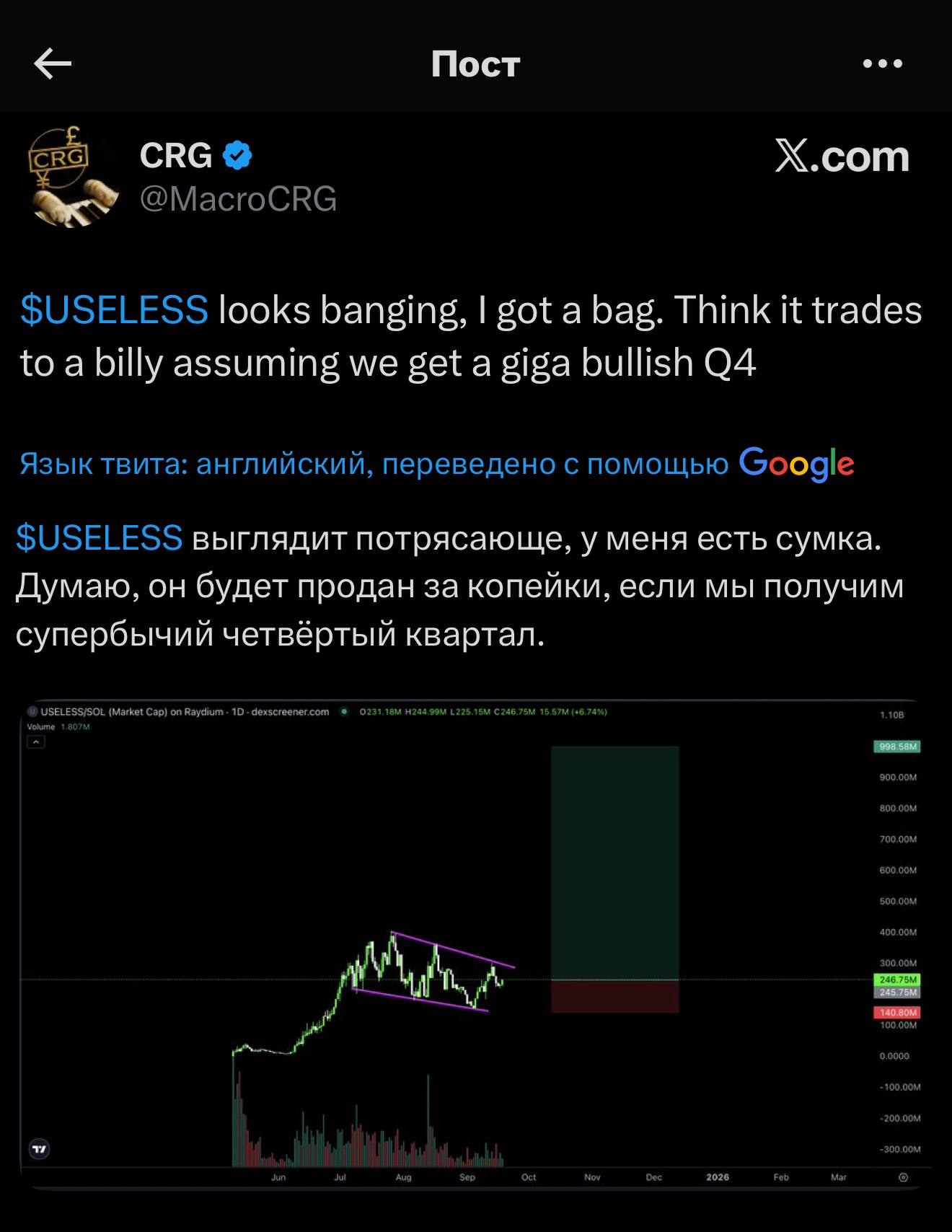 Изображение поста