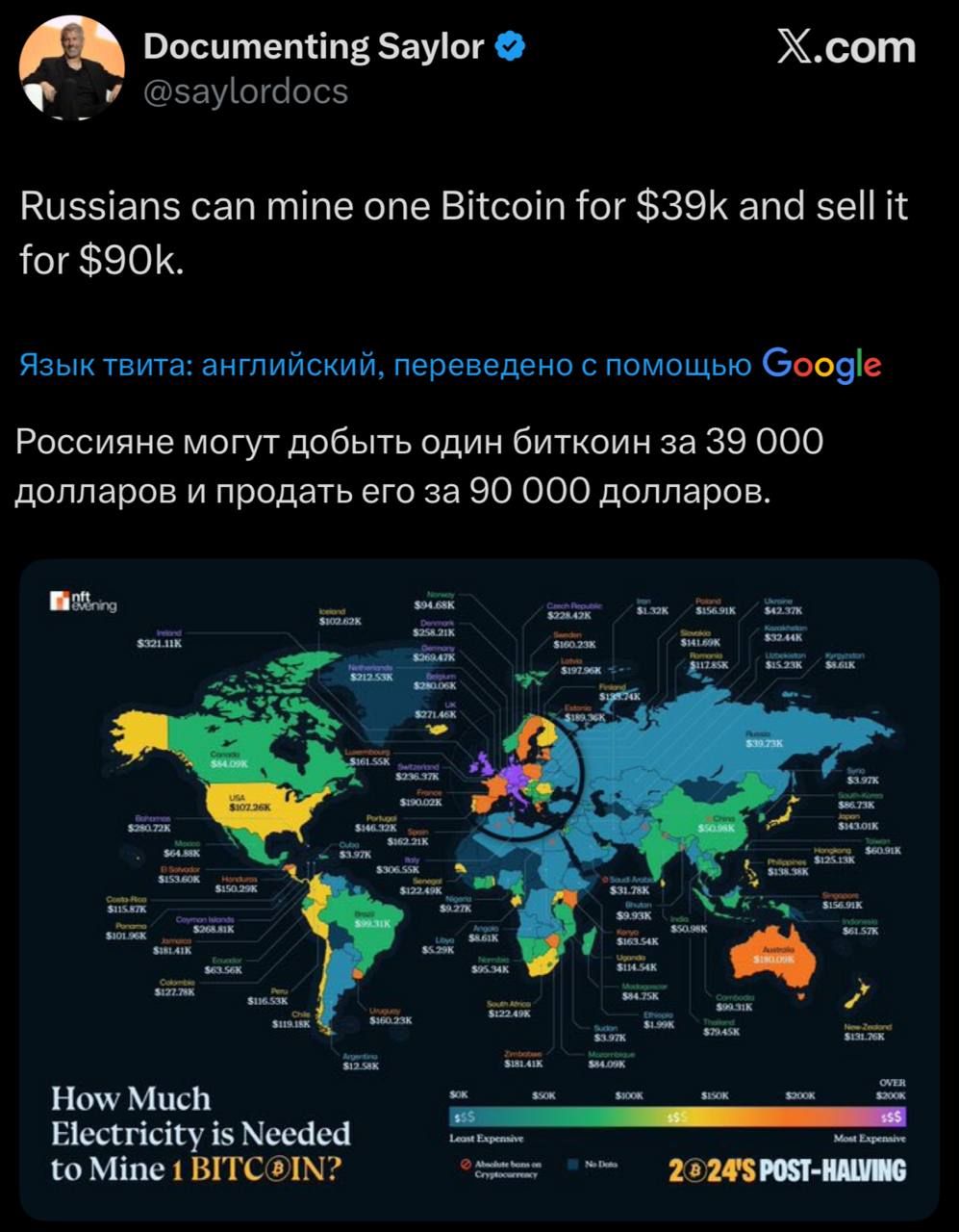 Изображение поста