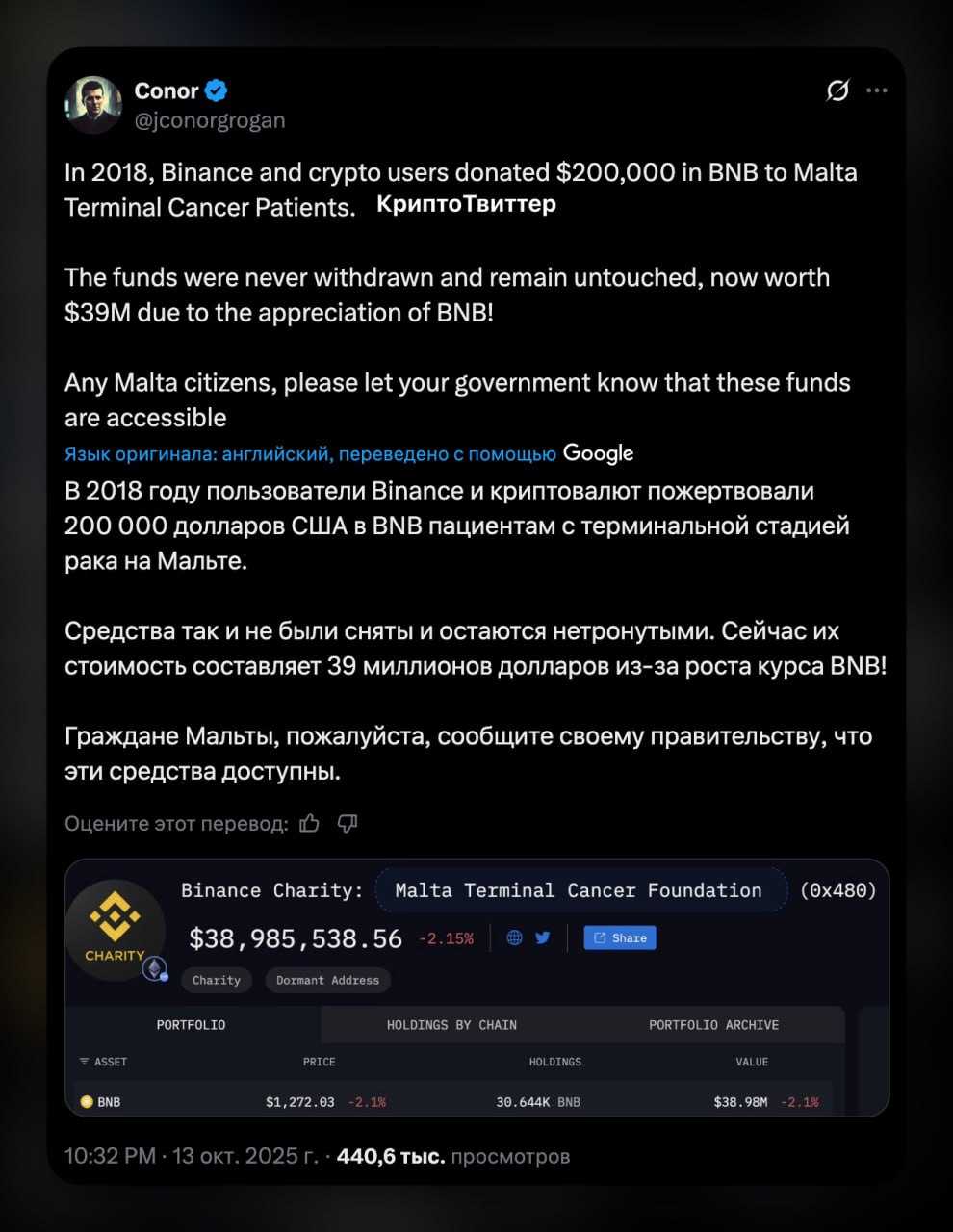 Изображение поста