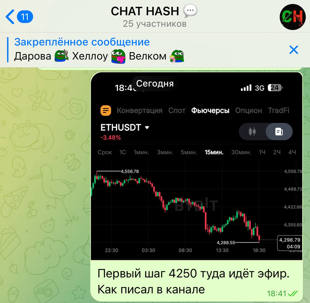 Изображение поста