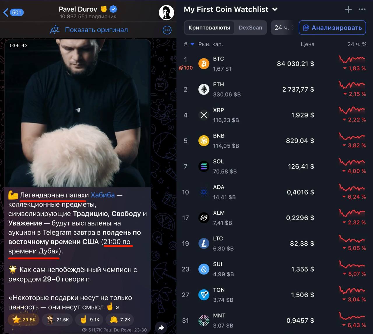 Изображение поста