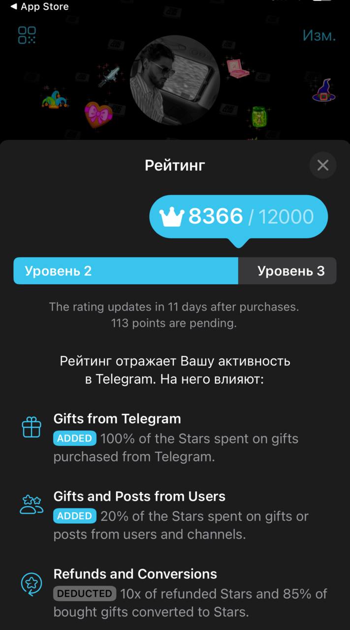 Изображение поста