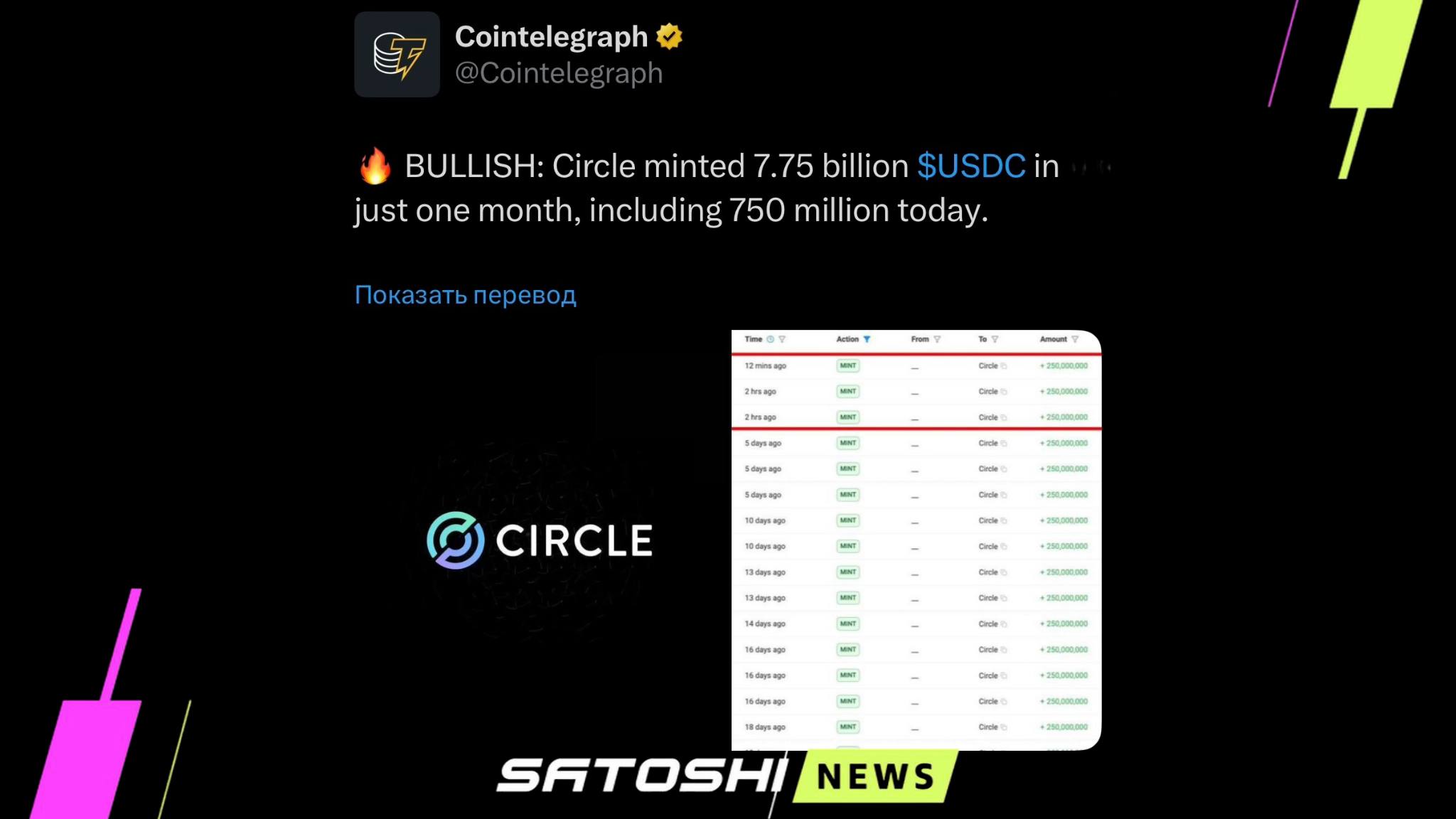 Изображение поста