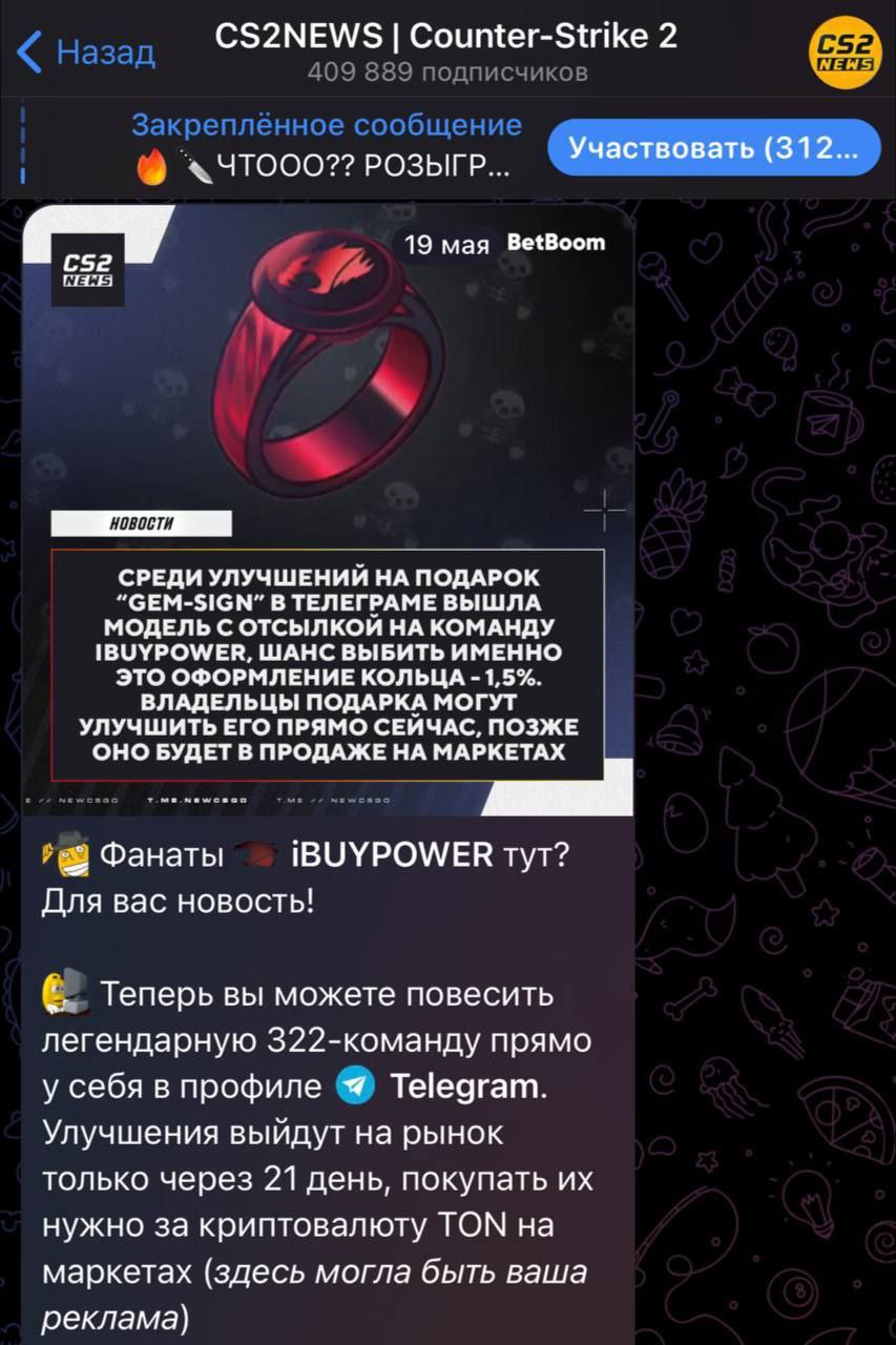 Изображение поста