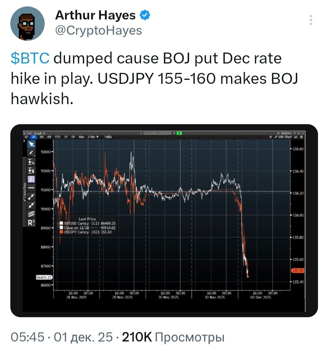 Изображение поста