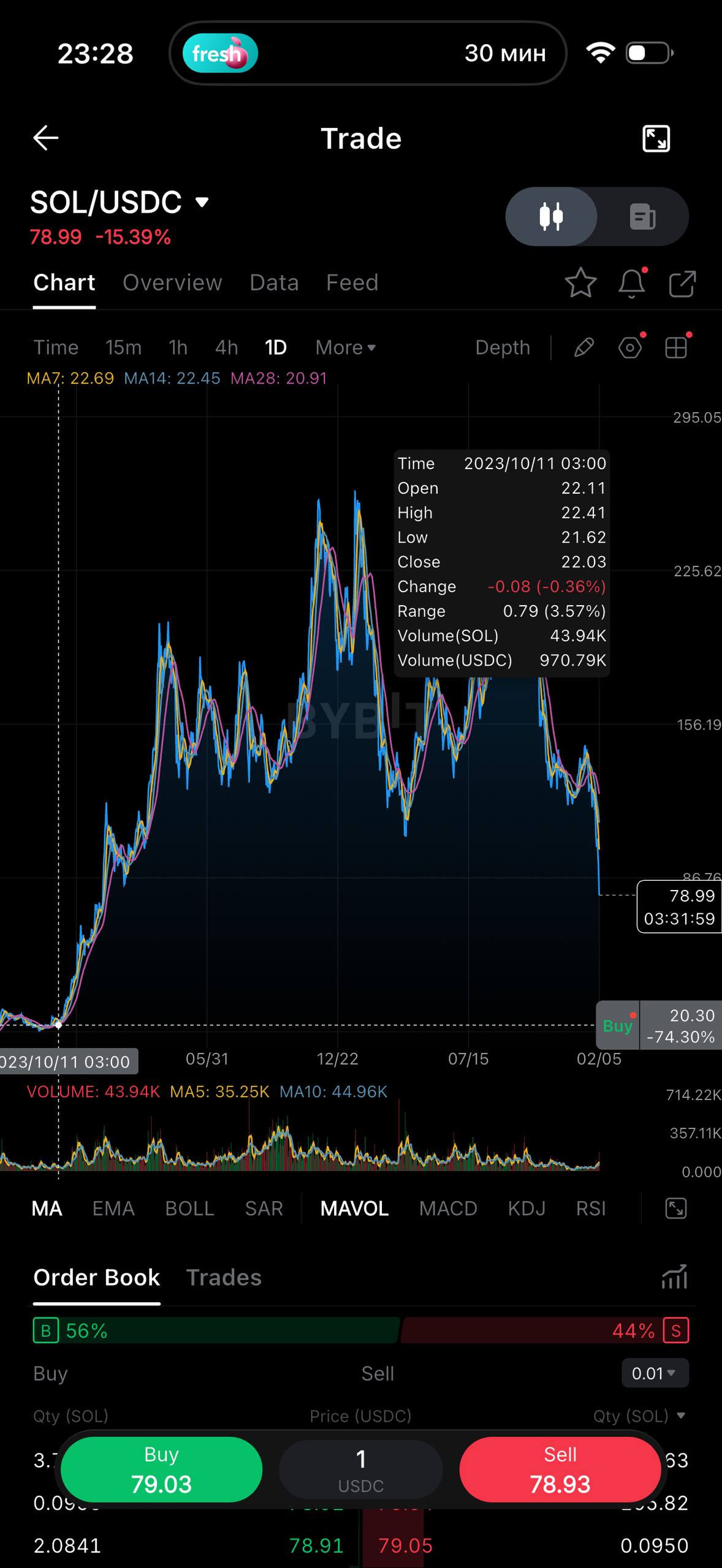 Изображение поста