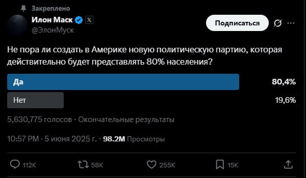 Изображение поста