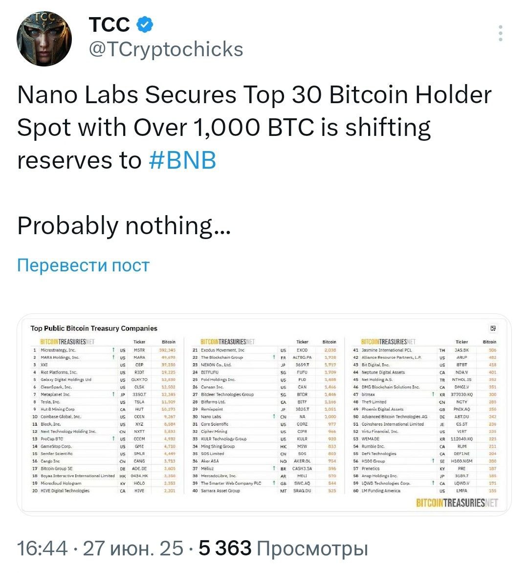 Изображение поста